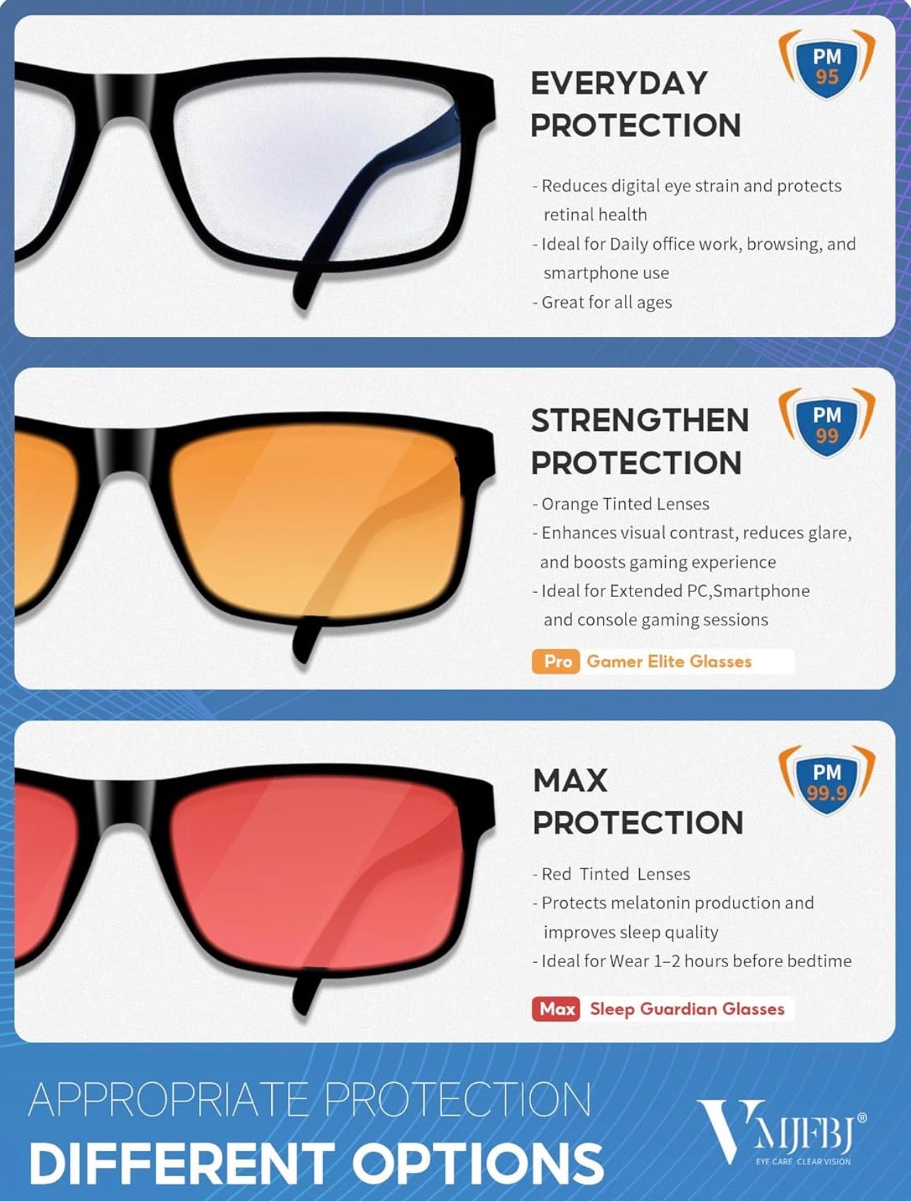 Lunettes
