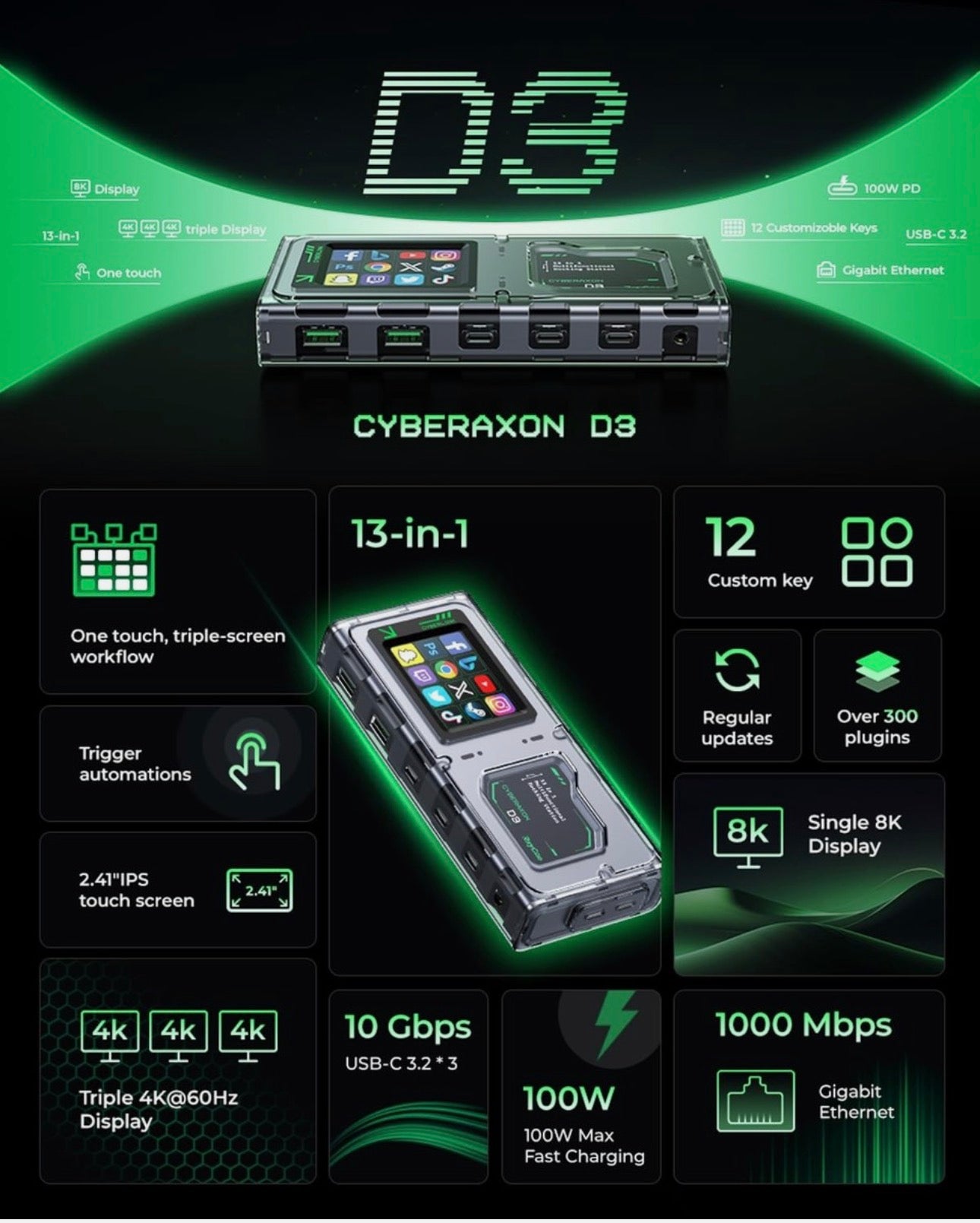 CyberAxon D3