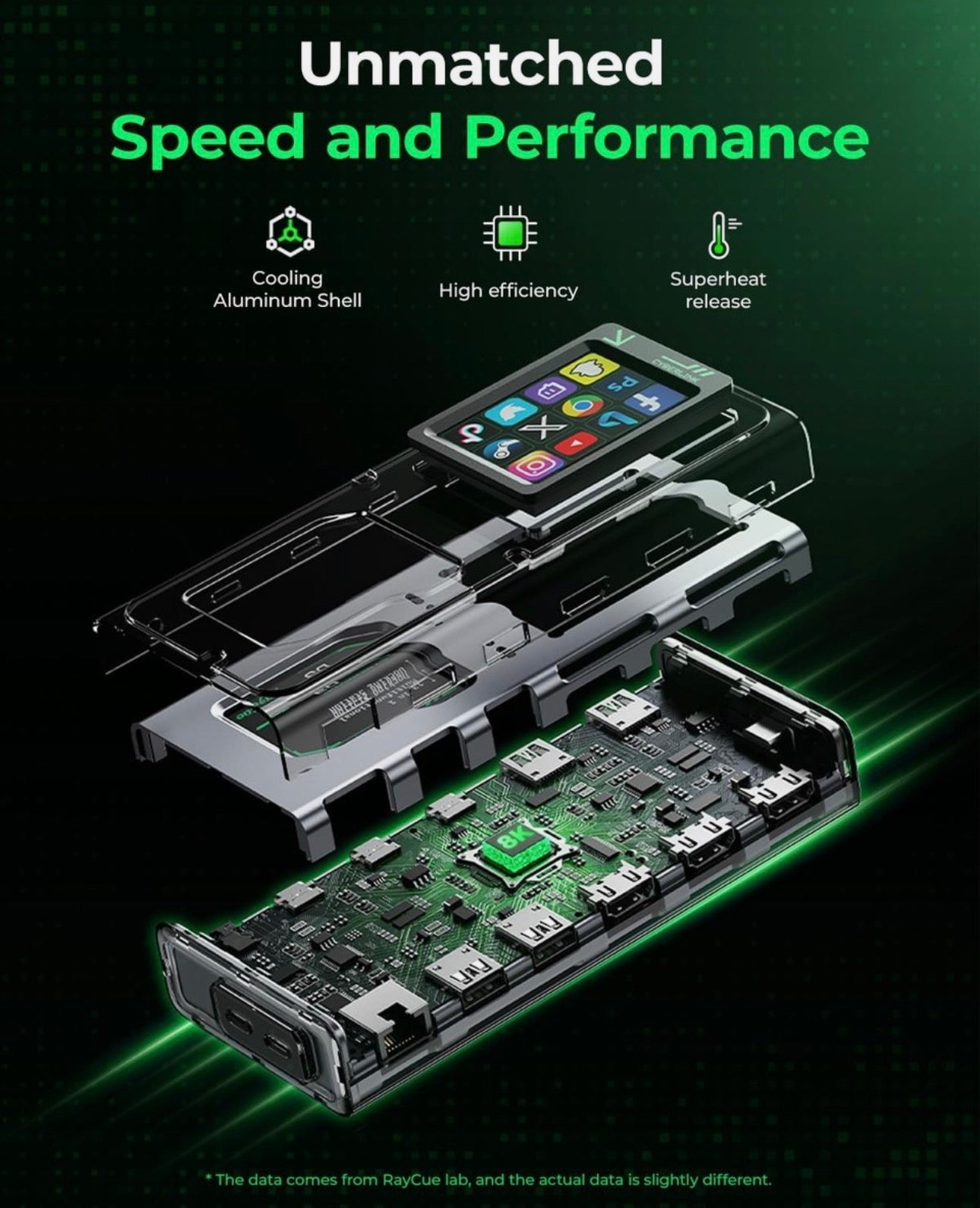 CyberAxon D3