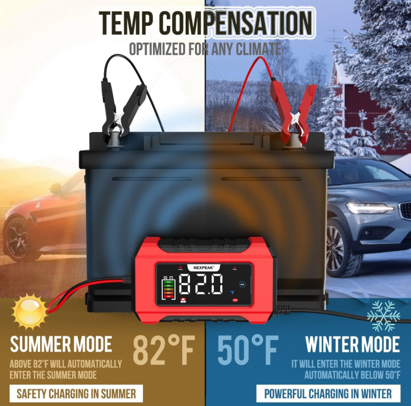 Battery Charger BIUBLE 12v&24v