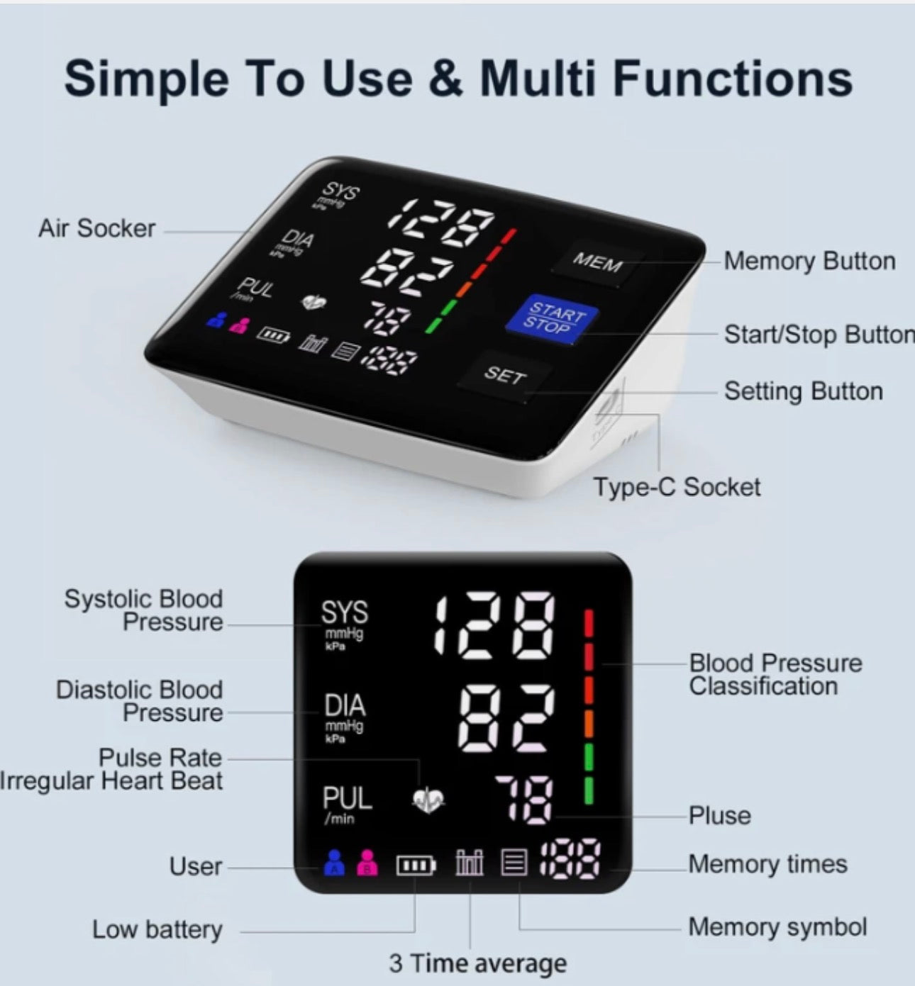 Livaroci Blood Pressure