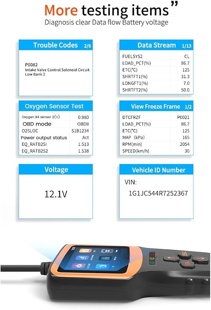 Diagnostic v317