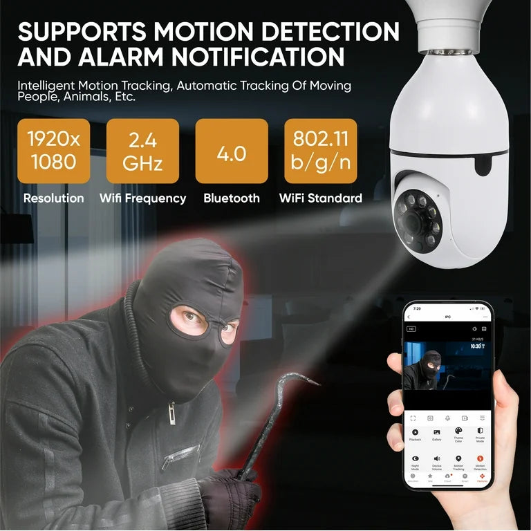 Wifi Panorama Camera