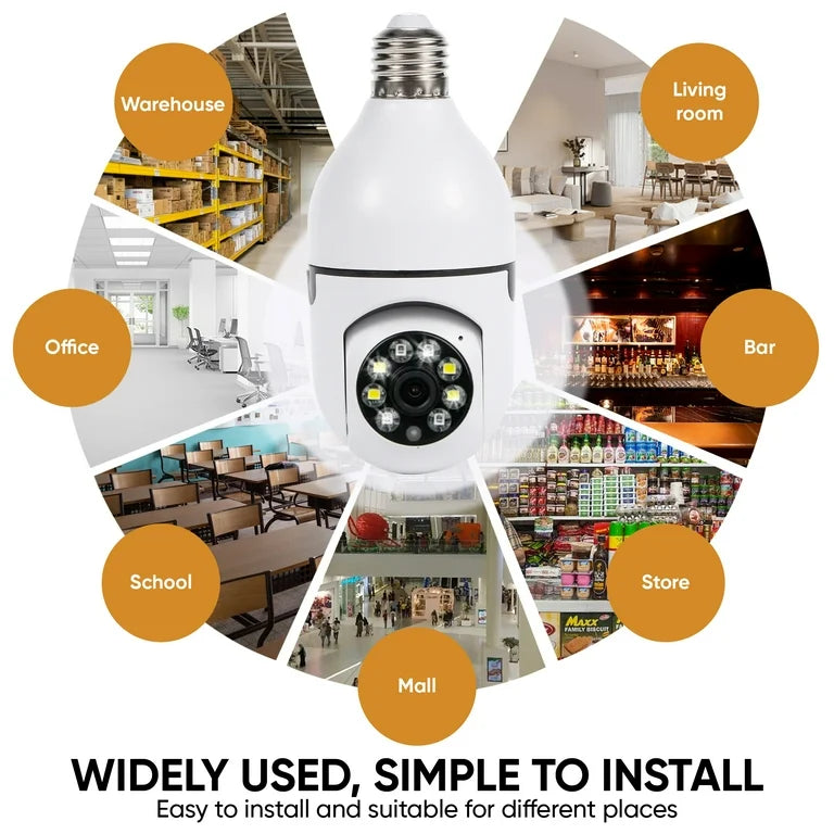 Wifi Panorama Camera