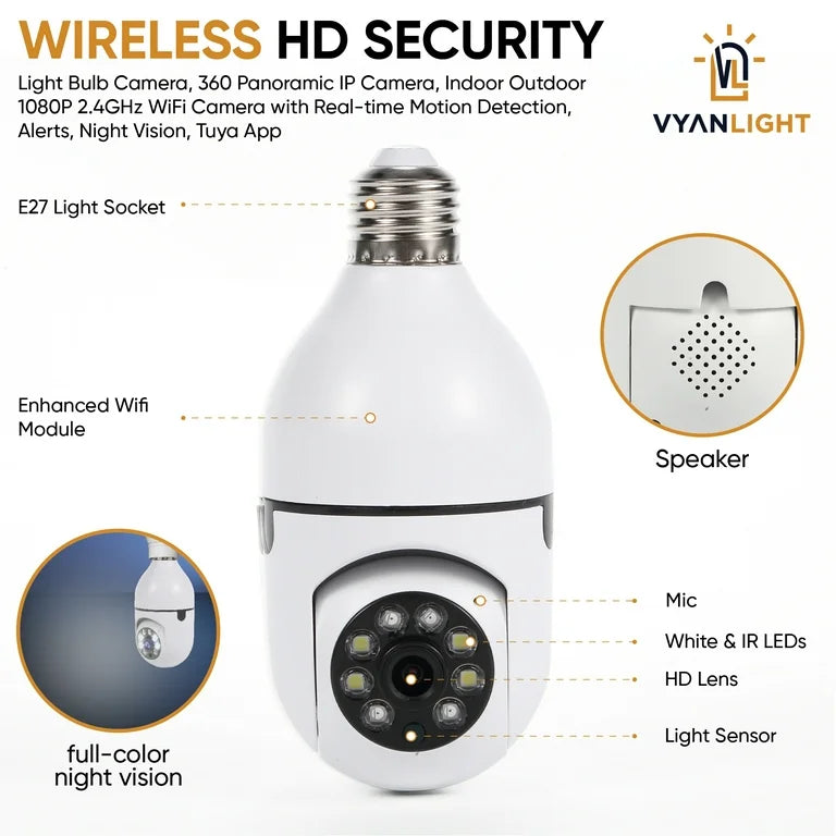 Wifi Panorama Camera