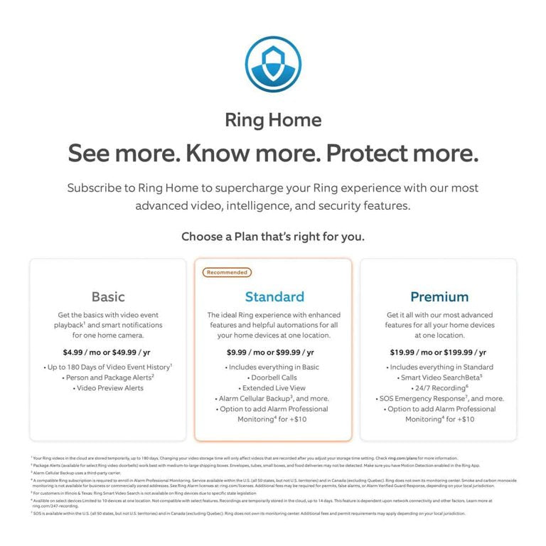 Ring motion detector