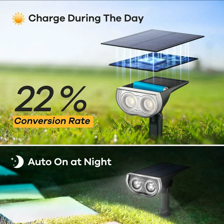 Solar Led Spotlight
