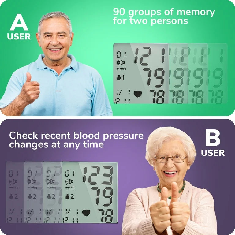 Wrist Blood Electronic