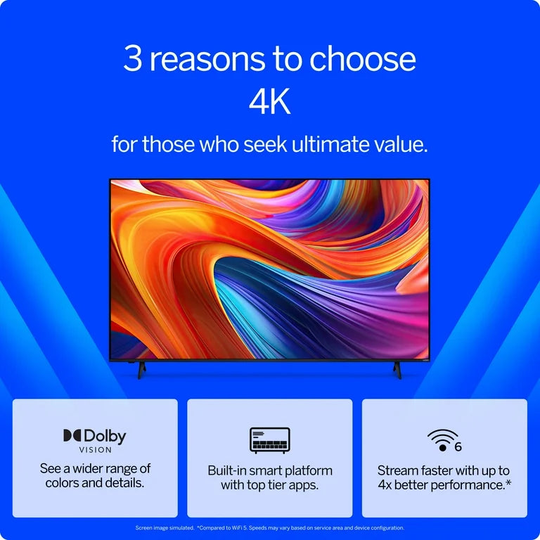 Vizio TV 65p