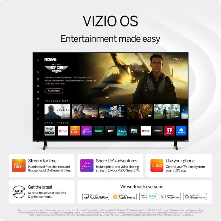 Vizio TV 65p