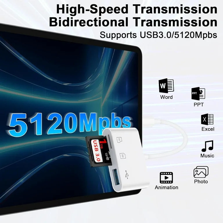 USB to Sd Card reader