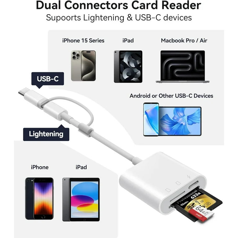 SD card reader 2