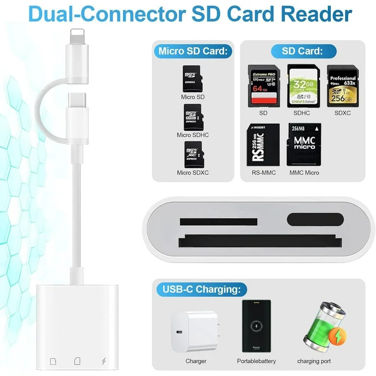 SD card reader 2