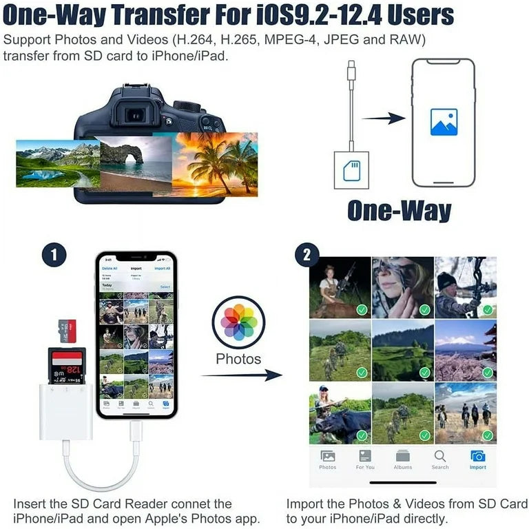 SD card reader 2