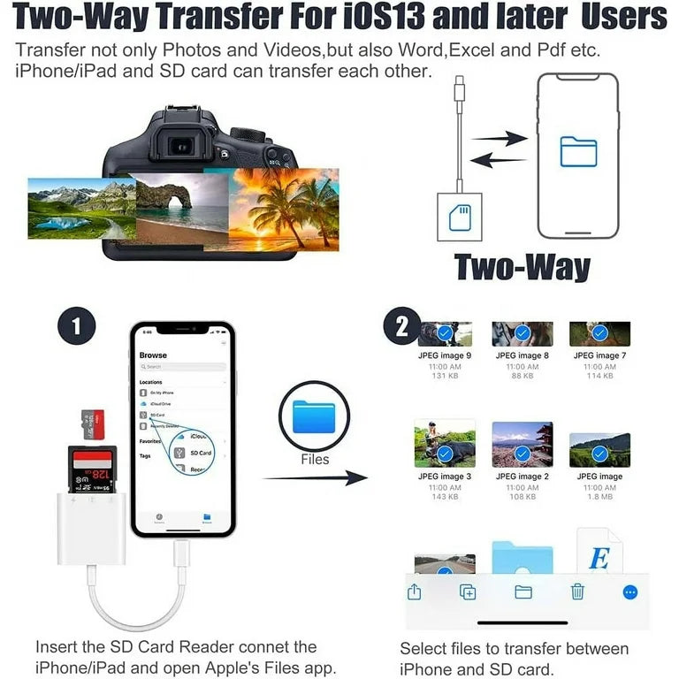 SD card reader 2