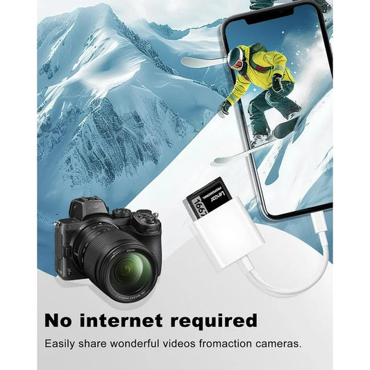 Apple SD Card Reader