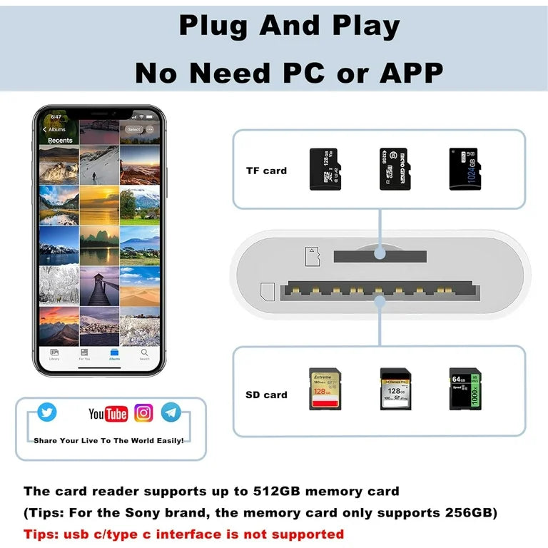 Apple SD Card Reader