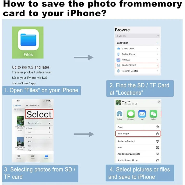 Apple SD Card Reader