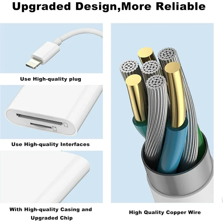Apple SD Card Reader