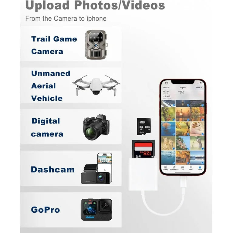 Apple SD Card Reader