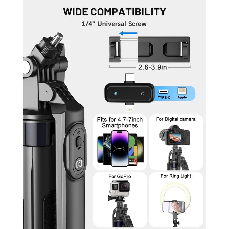 Vlogging kit
