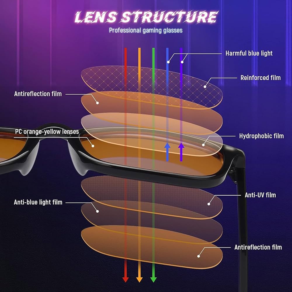 Lunettes