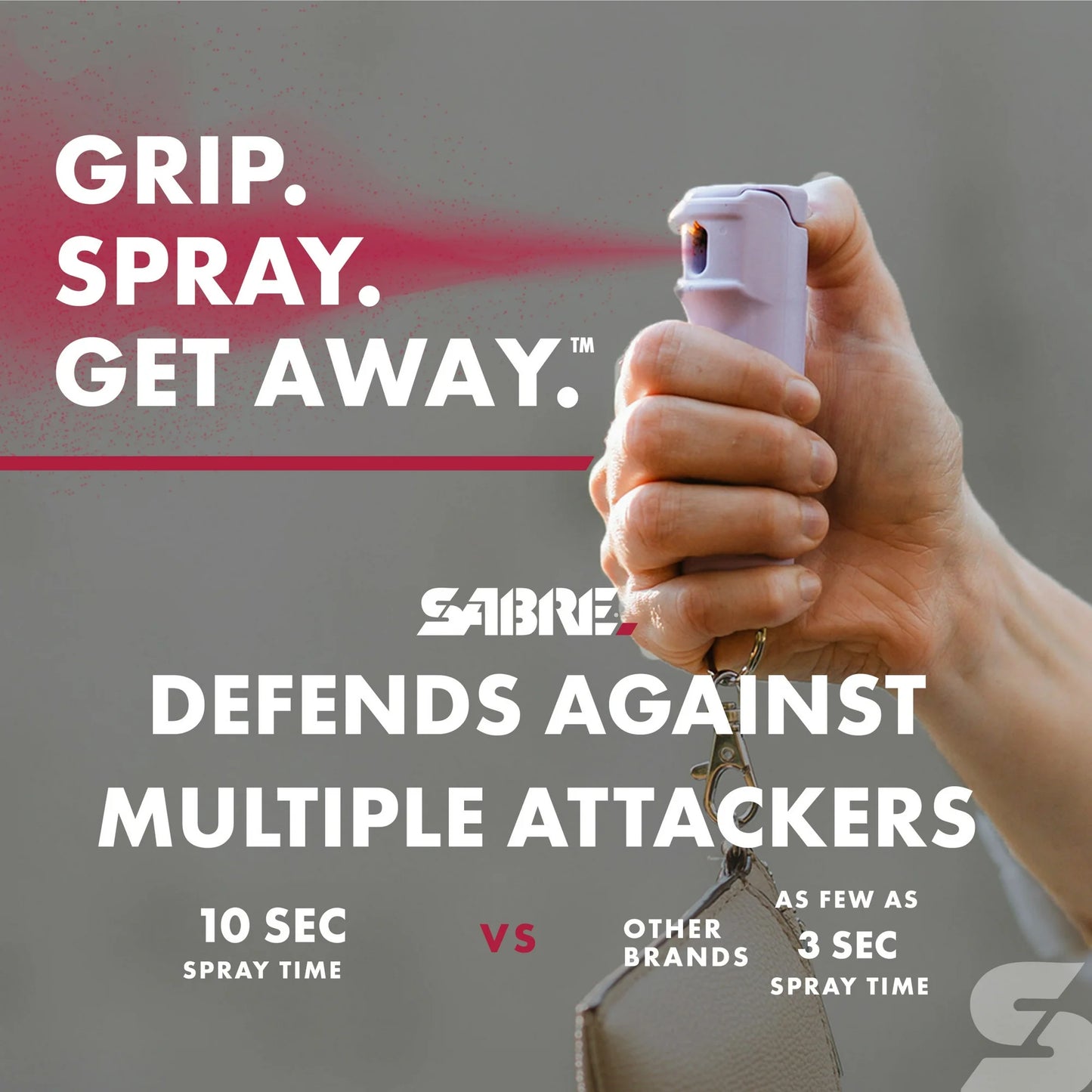 Personal safety kit