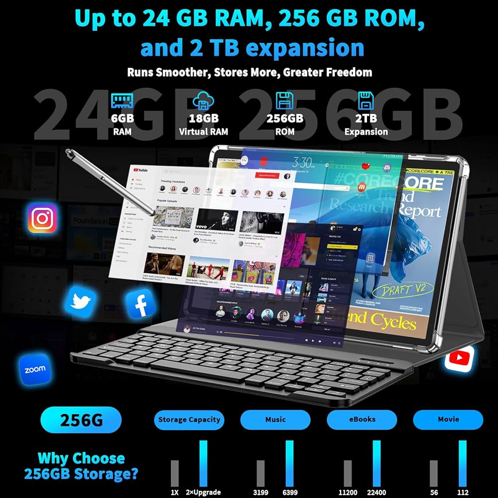Tablette