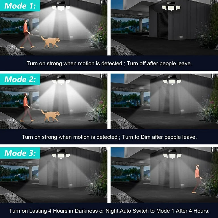 Solar Motion sensor