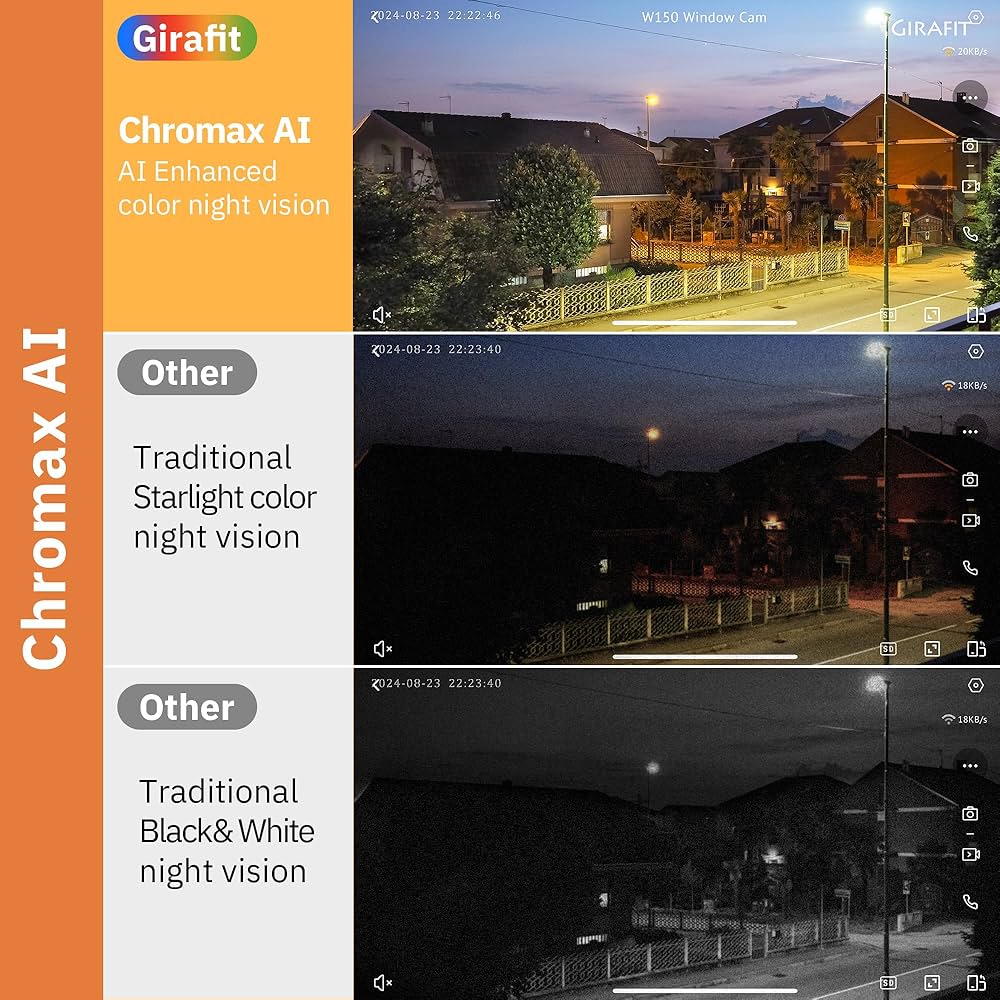 Girafit 3MP