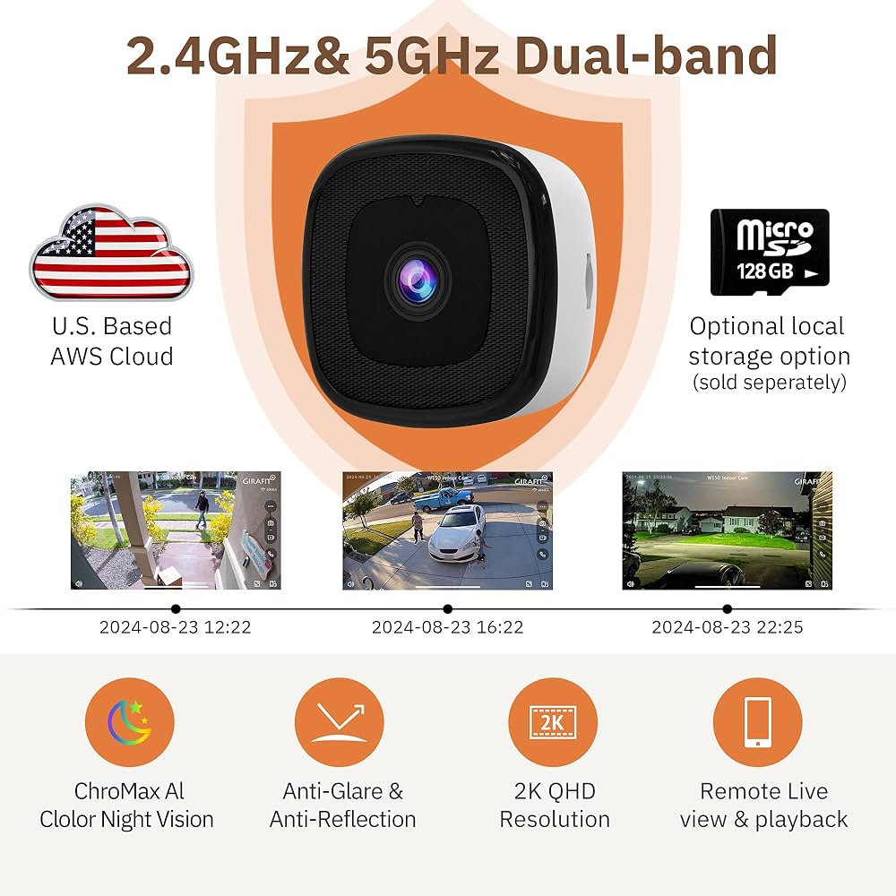Girafit 3MP