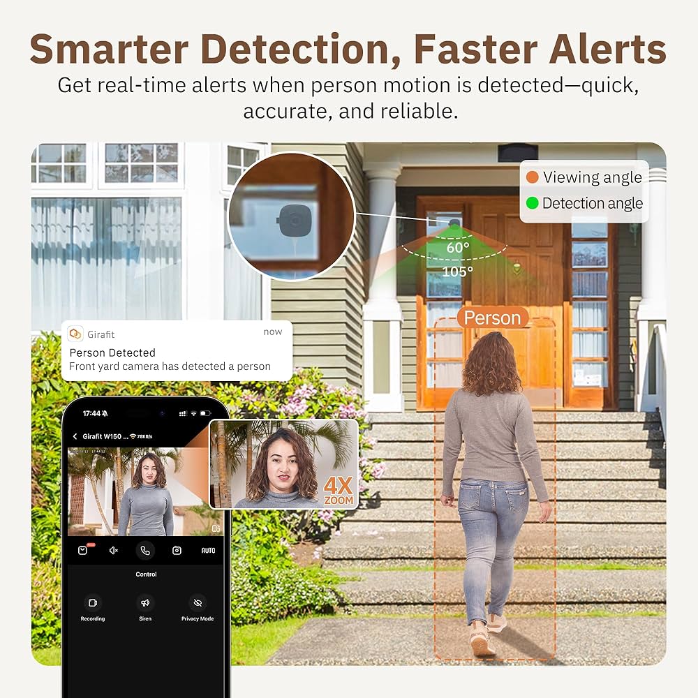 Girafit 3MP