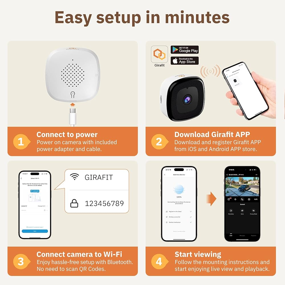 Girafit 3MP