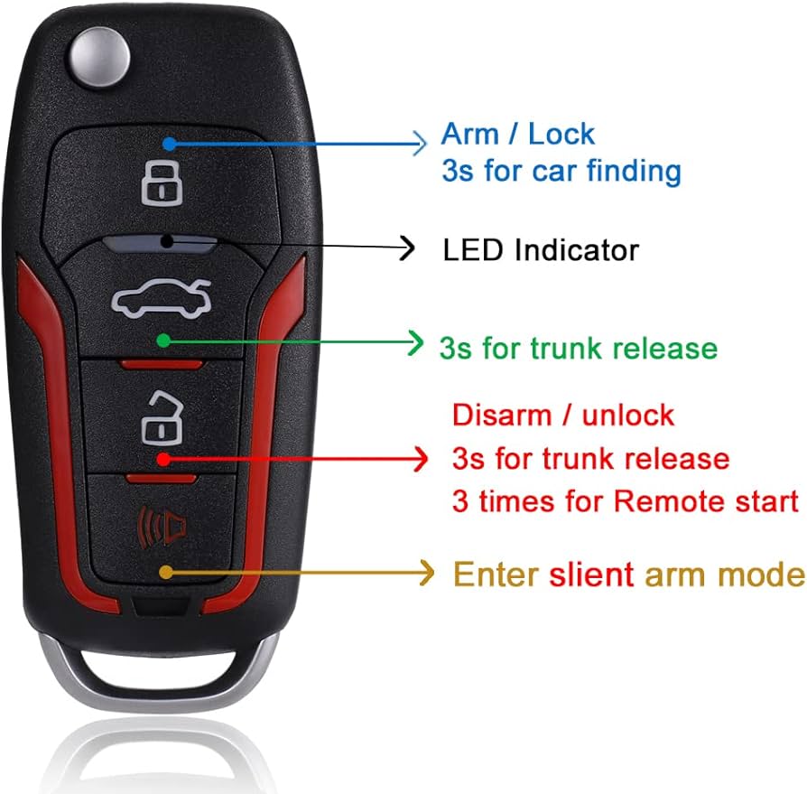 Car Alarm security