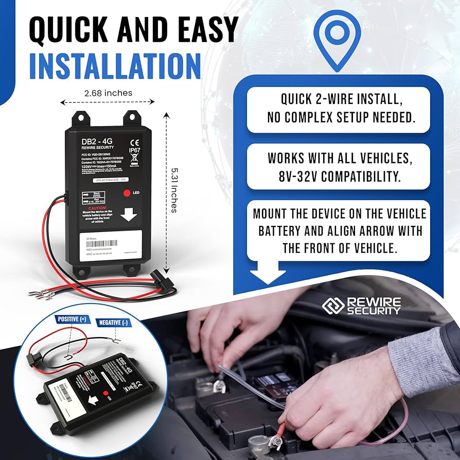 Security GPS DB2-4G