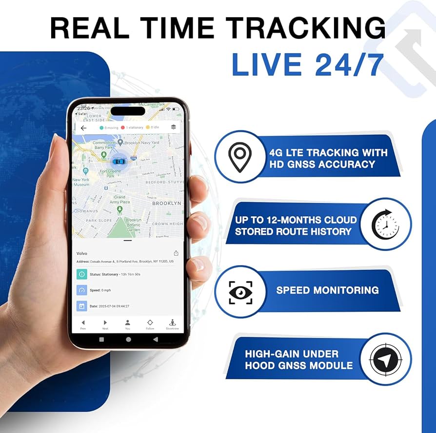 Security GPS DB2-4G