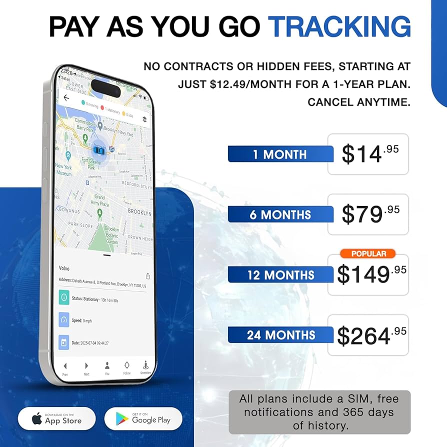 Security GPS DB2-4G