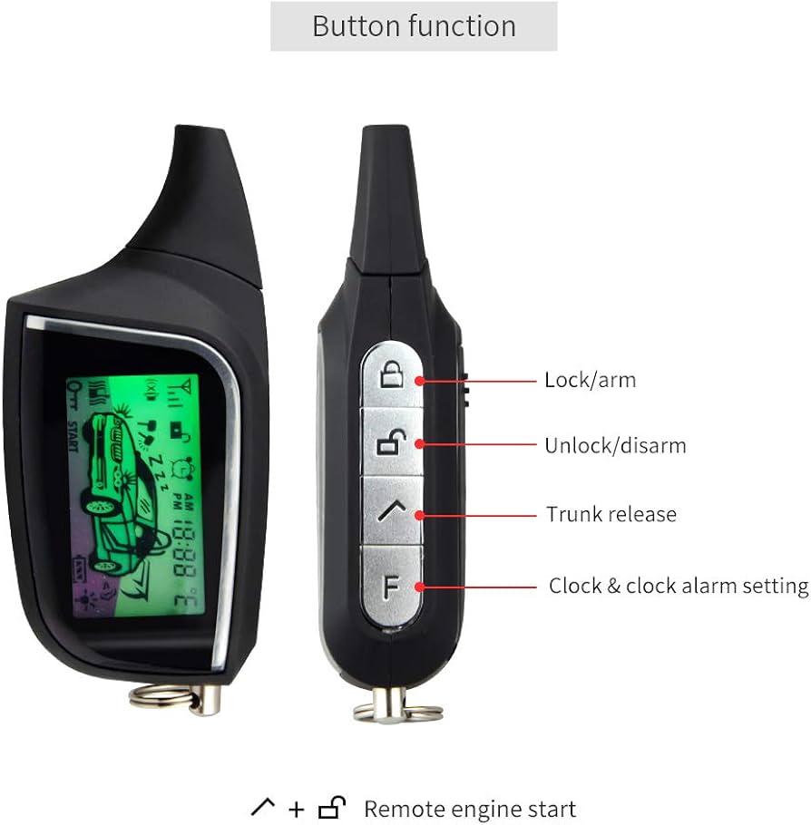 Car Alarm system EC205