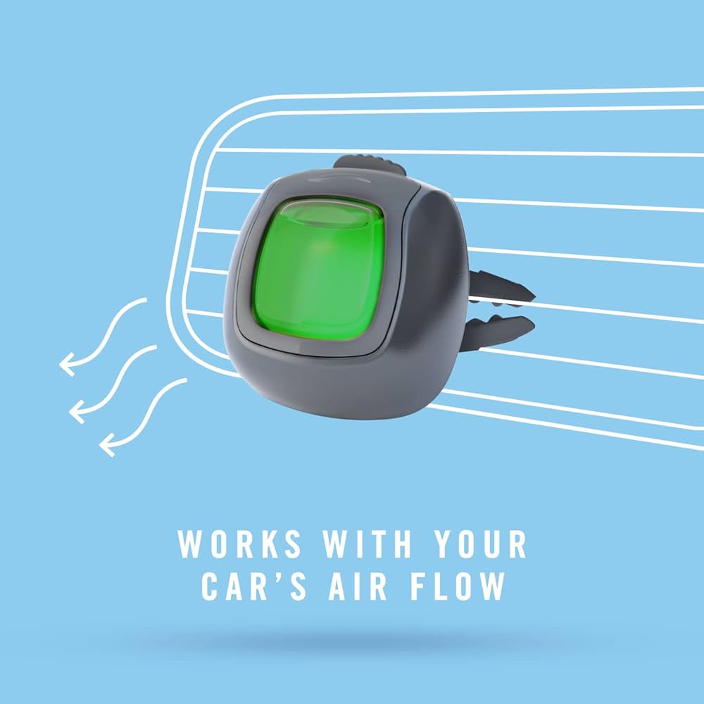Auto Gain Scent